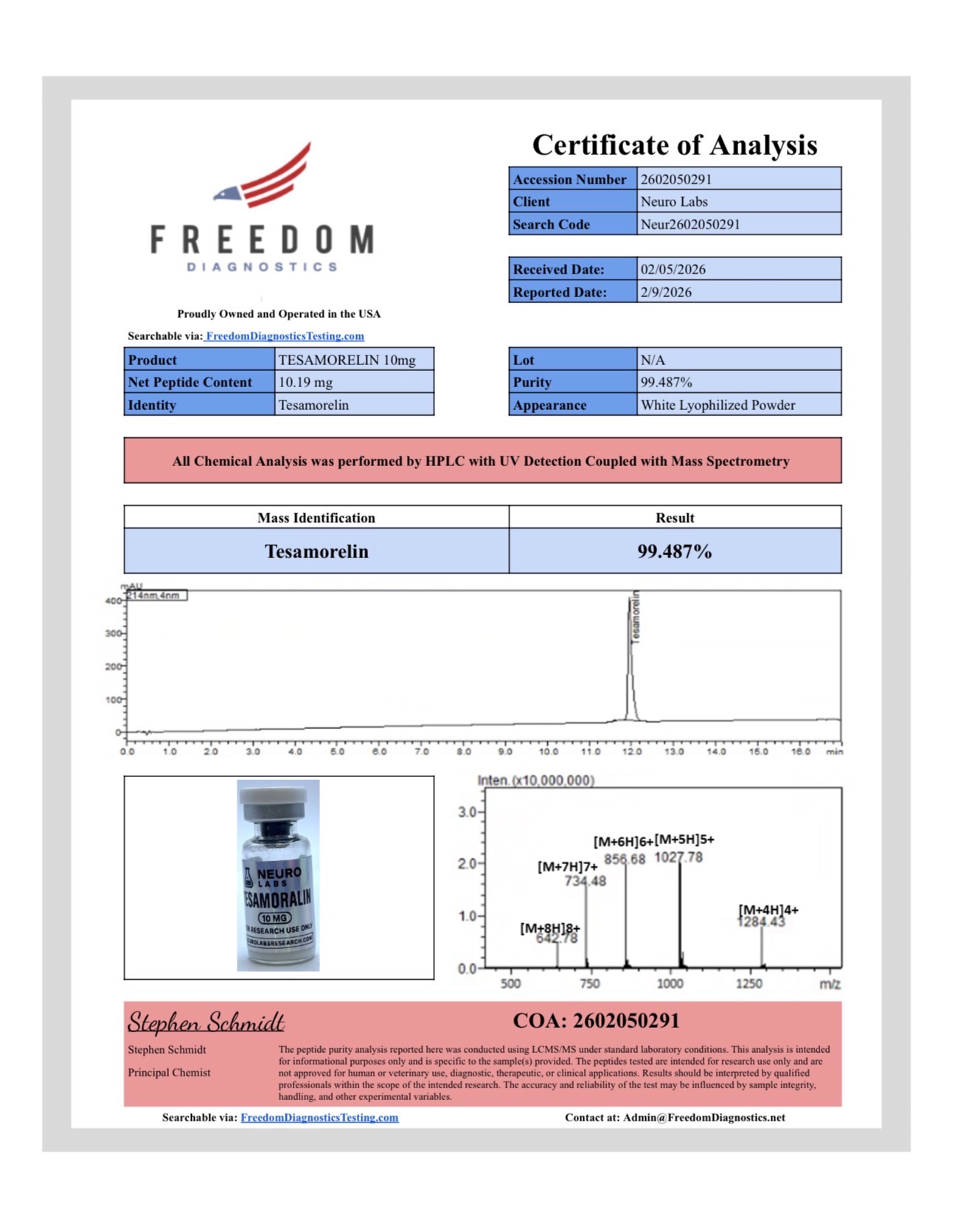 Tesamorelin - Certificate of Analysis