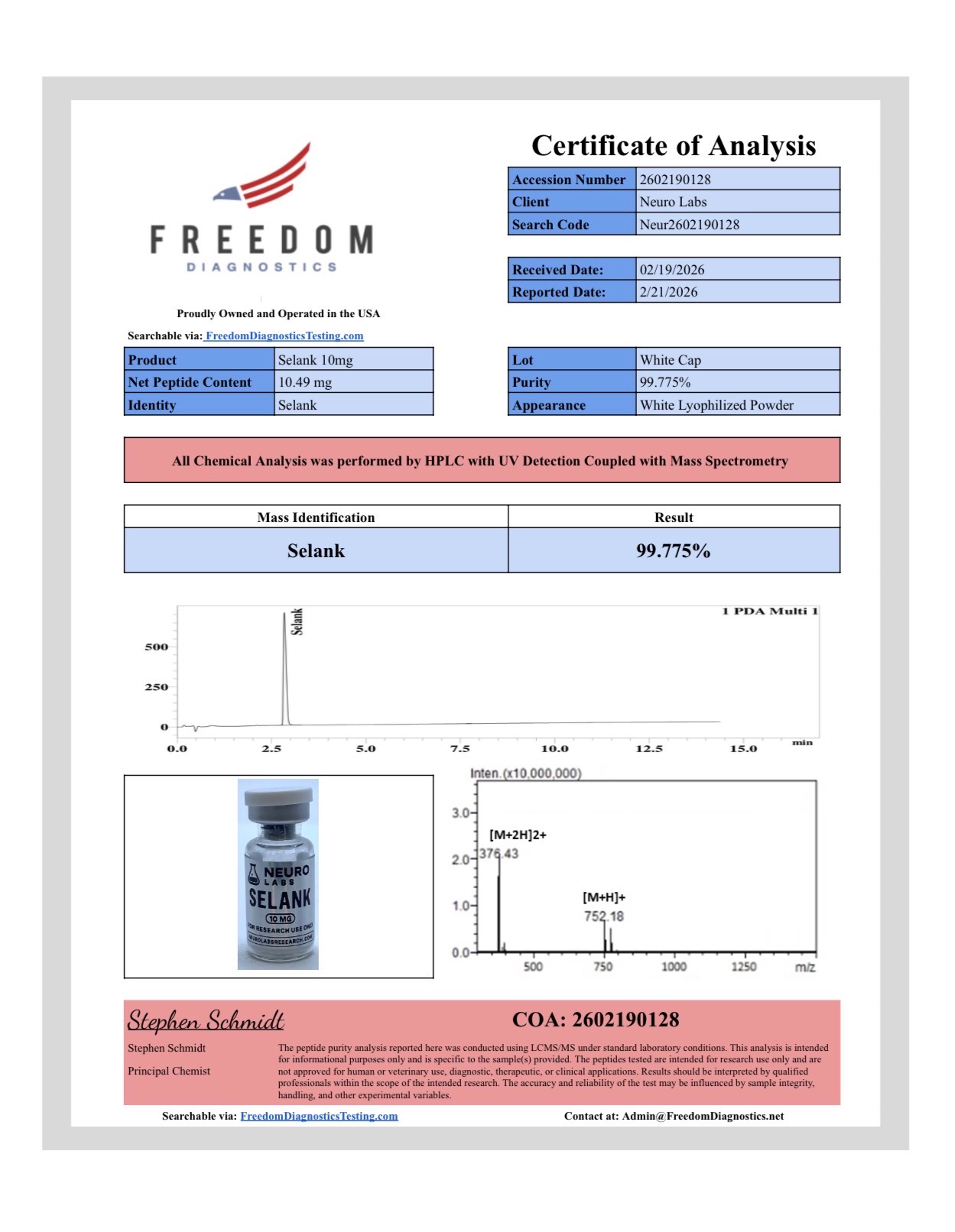Selank - Certificate of Analysis